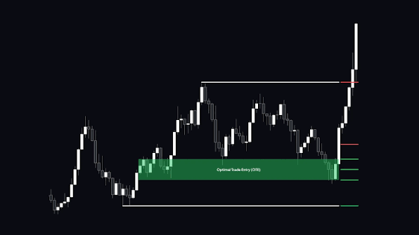 VolRadar Trading 